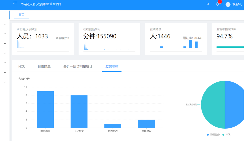 承包商管理平台技术报告